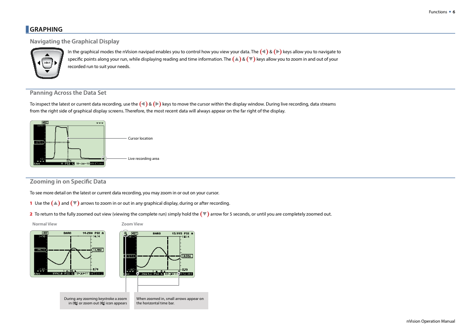 Graphing | Crystal nVision Lab Reference User Manual | Page 8 / 54