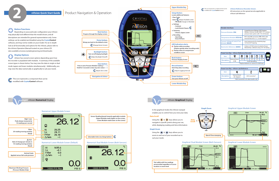 Product navigation & operation, Nvision quick start guide | Crystal nVision Reference Recorder User Manual | Page 2 / 2