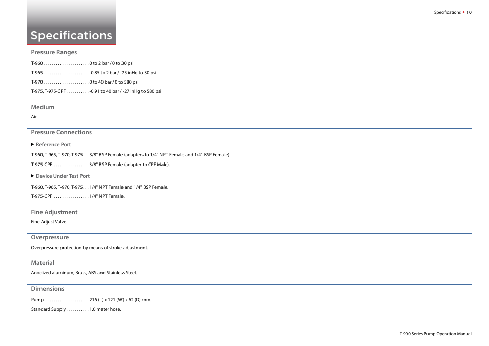 Specifications | Crystal T-975-CPF Pneumatic Hand Pump User Manual | Page 12 / 16