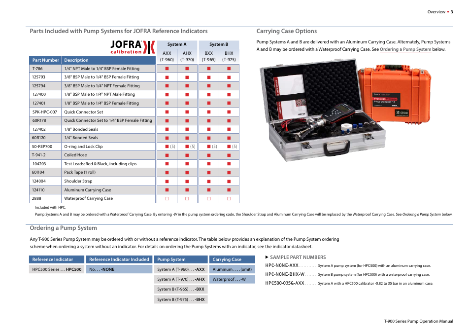 Crystal T-975-CPF Pneumatic Hand Pump User Manual | Page 5 / 16