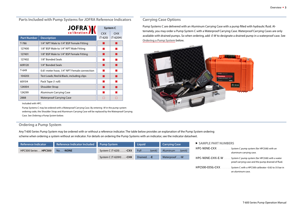 Crystal T-620H-CPF Hydraulic Hand Pump User Manual | Page 5 / 17