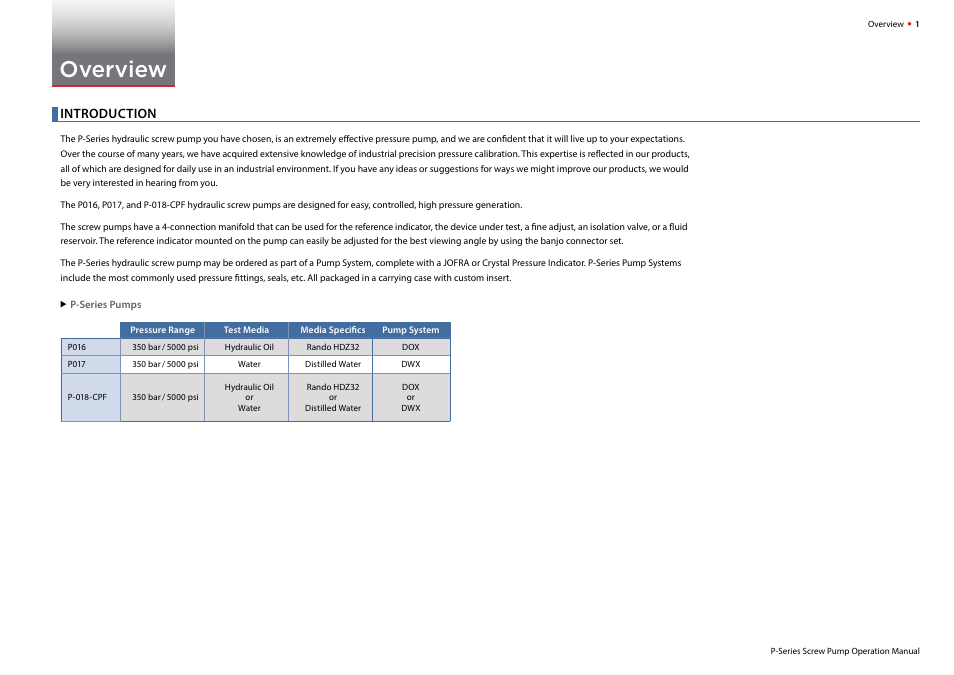 Overview, Introduction | Crystal P-018-CPF Hydraulic Screw Pump User Manual | Page 3 / 16
