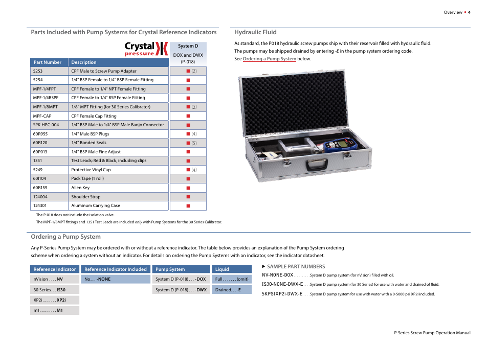 Crystal P-018-CPF Hydraulic Screw Pump User Manual | Page 6 / 16
