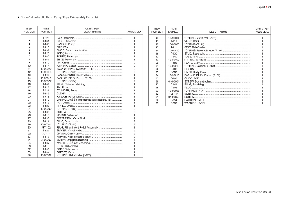 Crystal T-1-CPF Hydraulic Comparator User Manual | Page 22 / 25