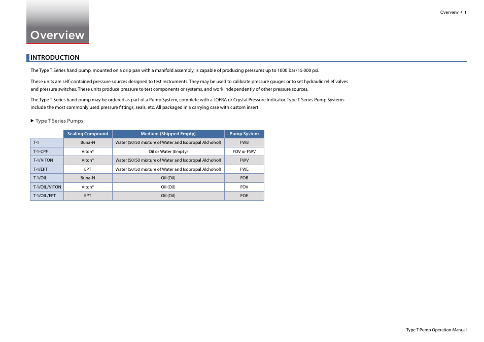 Overview, Introduction | Crystal T-1-CPF Hydraulic Comparator User Manual | Page 3 / 25