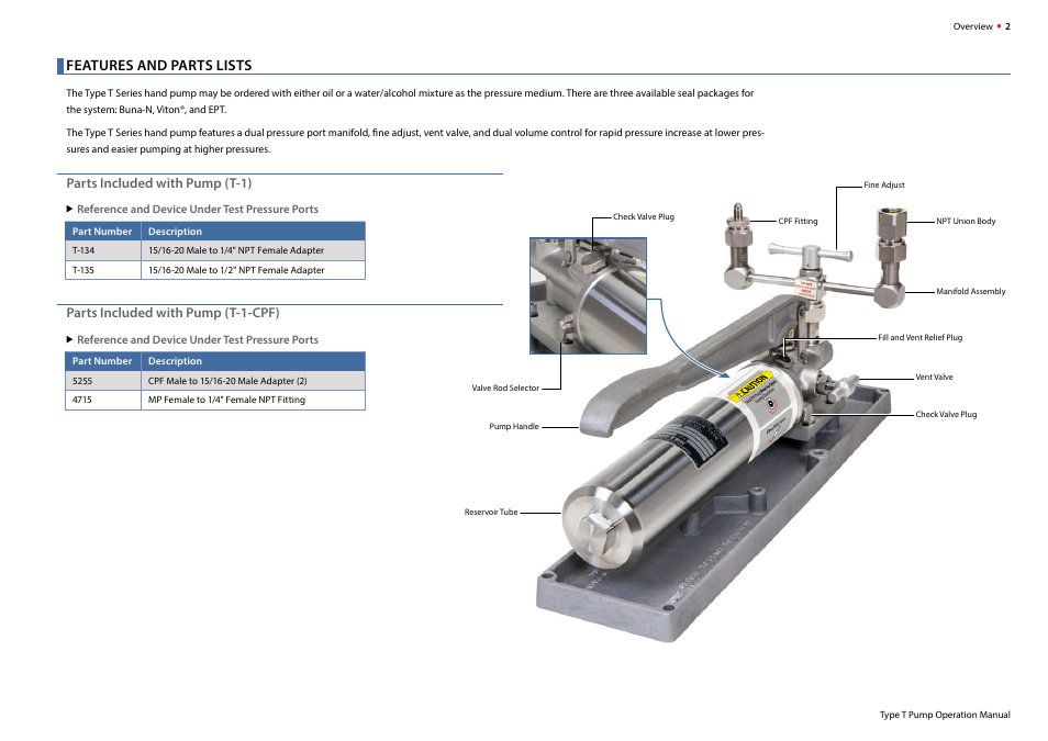 Features and parts lists | Crystal T-1-CPF Hydraulic Comparator User Manual | Page 4 / 25