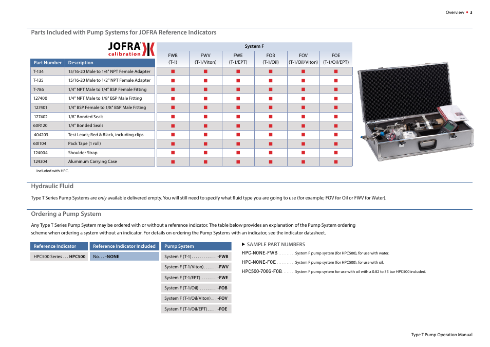 Crystal T-1-CPF Hydraulic Comparator User Manual | Page 5 / 25