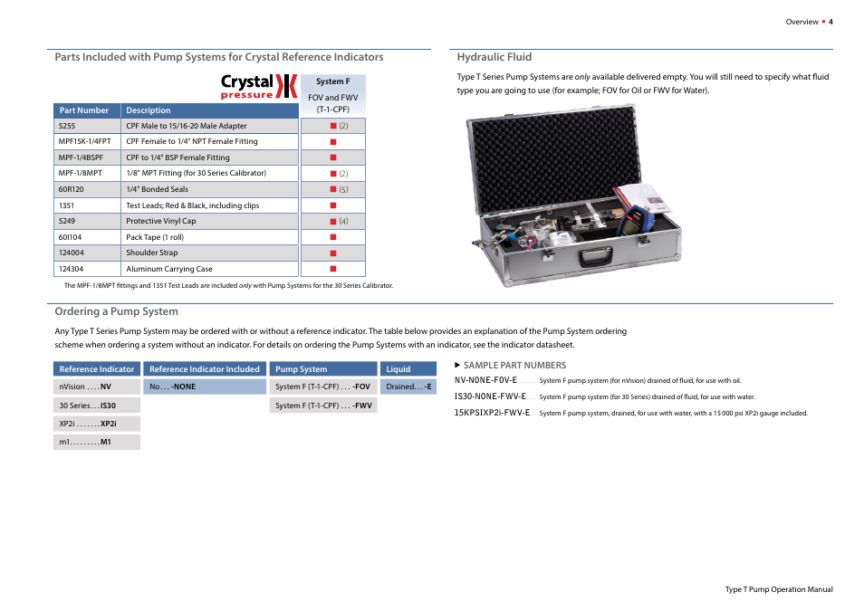 Crystal T-1-CPF Hydraulic Comparator User Manual | Page 6 / 25