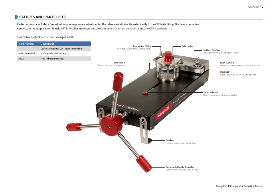 Features and parts lists | Crystal Pump Systems User Manual | Page 4 / 20