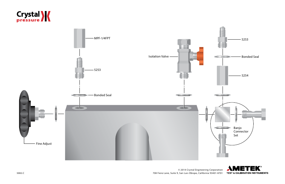 Crystal P-018-CPF Hydraulic Screw Pump User Manual | Page 2 / 2