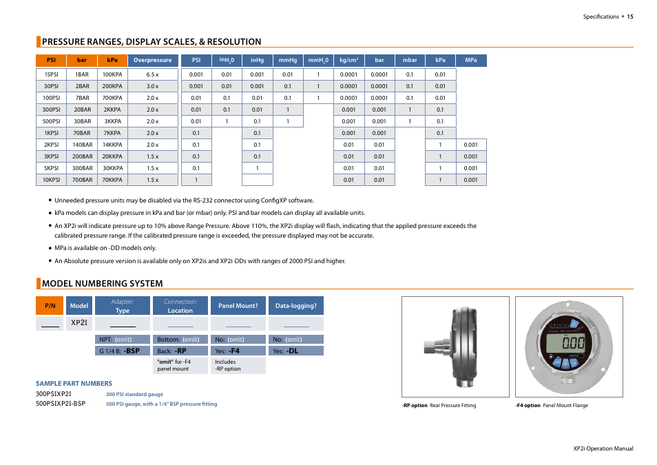 Pressure ranges, display scales, & resolution, Model numbering system | Crystal XP2i 2nd Generation User Manual | Page 17 / 30