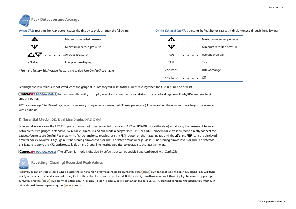 Crystal XP2i 2nd Generation User Manual | Page 7 / 30