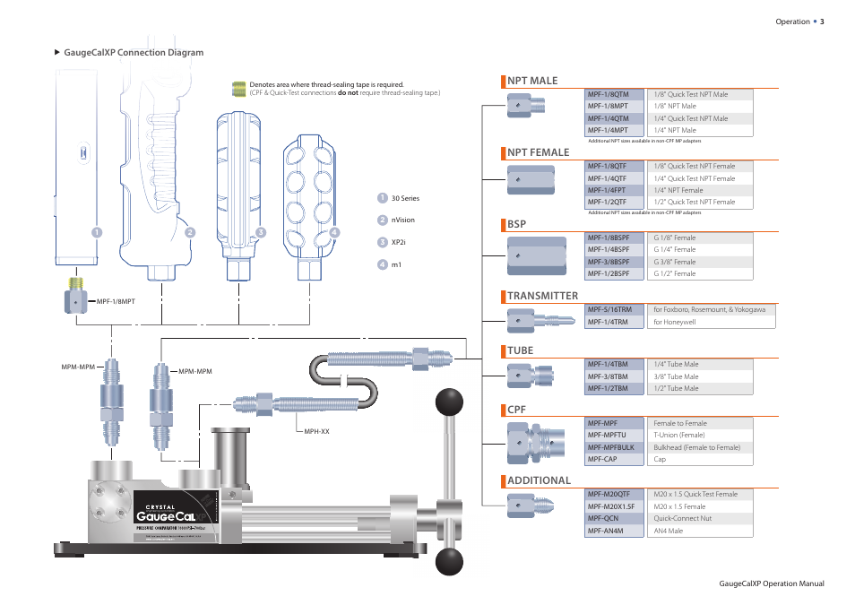 Crystal GaugeCalXP User Manual | Page 5 / 12