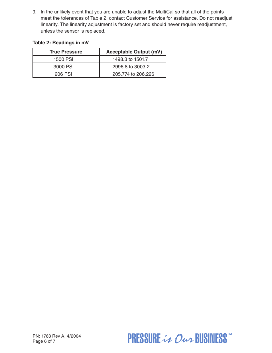 Pressure is our business | Crystal MultiCal BAR/PSI User Manual | Page 6 / 7