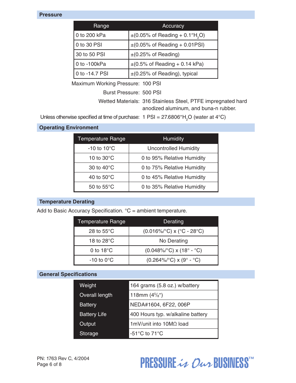Pressure is our business | Crystal MultiCal KPA/PSI User Manual | Page 6 / 8