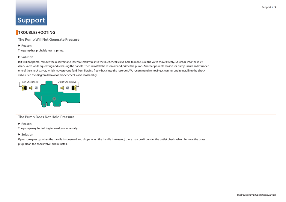 Support, Troubleshooting | Crystal HydraulicPump User Manual | Page 7 / 9