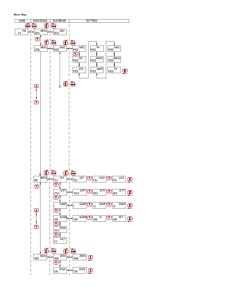 Dwyer DM-1100 User Manual | Page 3 / 6