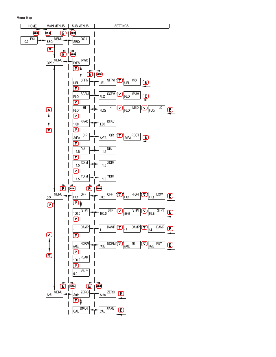 Dwyer DM-1200 User Manual | Page 3 / 6