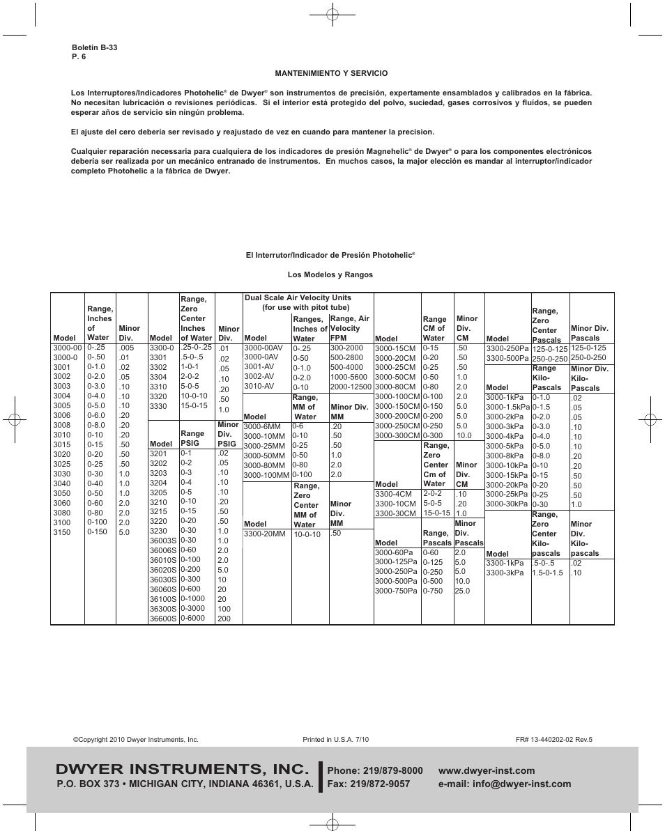 Dwyer instruments, inc | Dwyer 3000 User Manual | Page 12 / 12