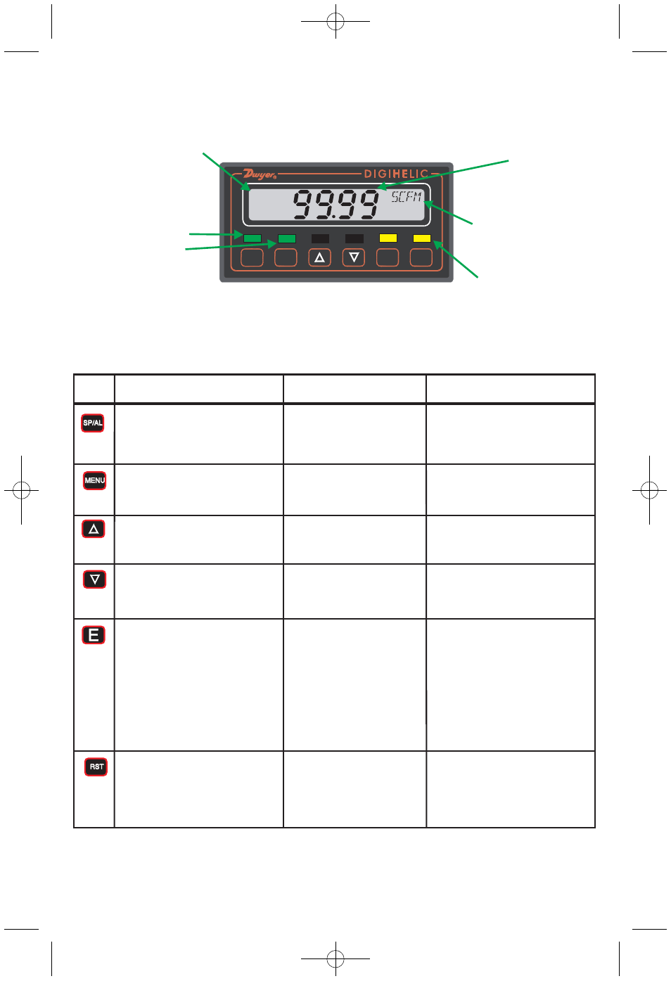 Key functions | Dwyer DH User Manual | Page 6 / 20