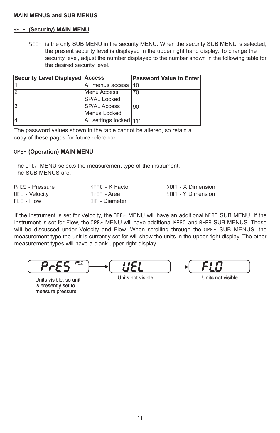 Dwyer DHII User Manual | Page 12 / 20
