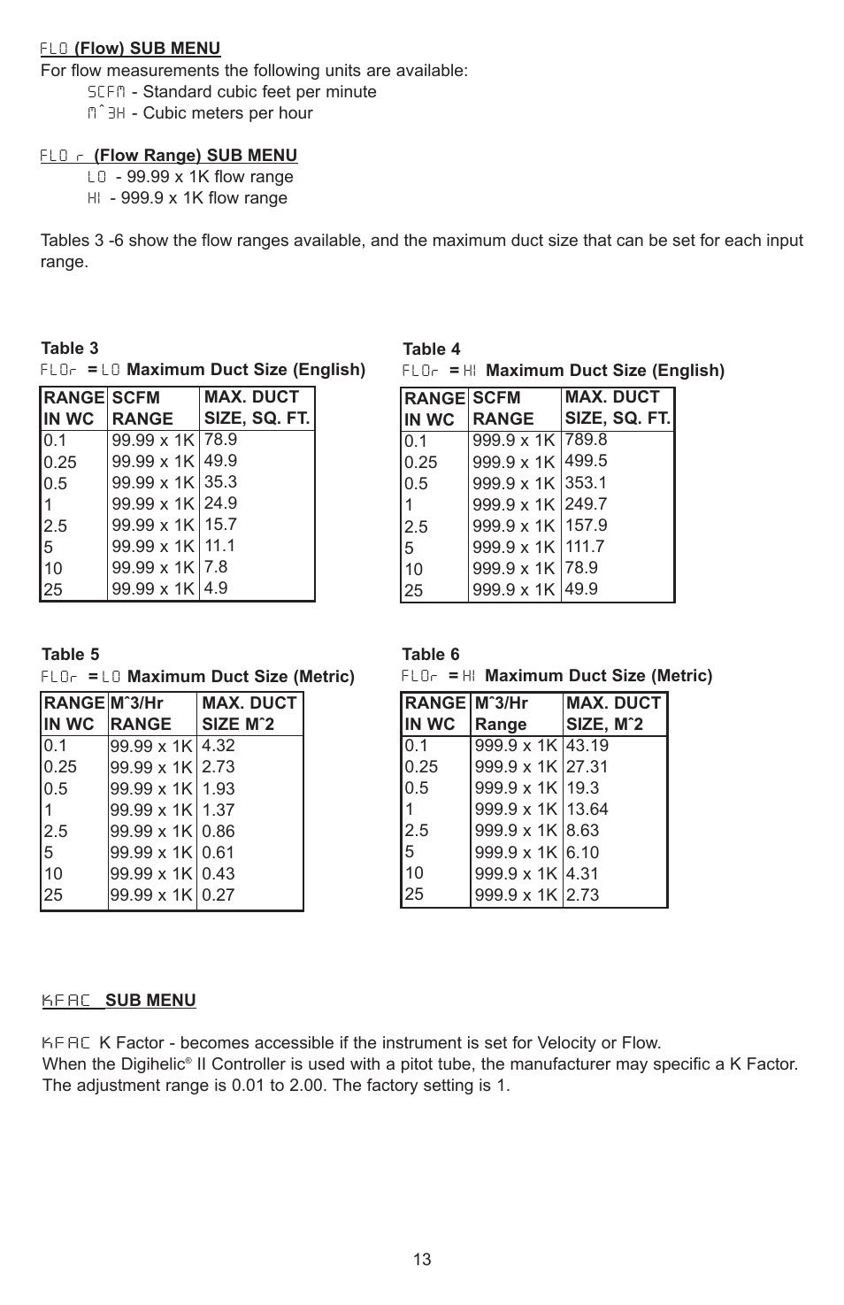 Dwyer DHII User Manual | Page 14 / 20