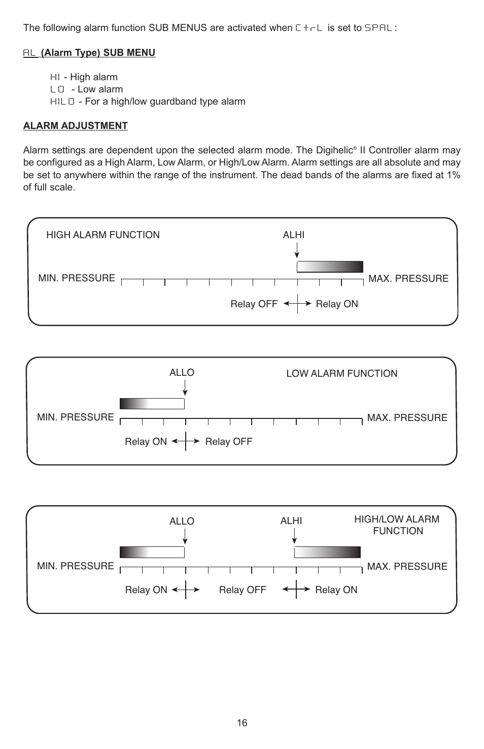Dwyer DHII User Manual | Page 17 / 20