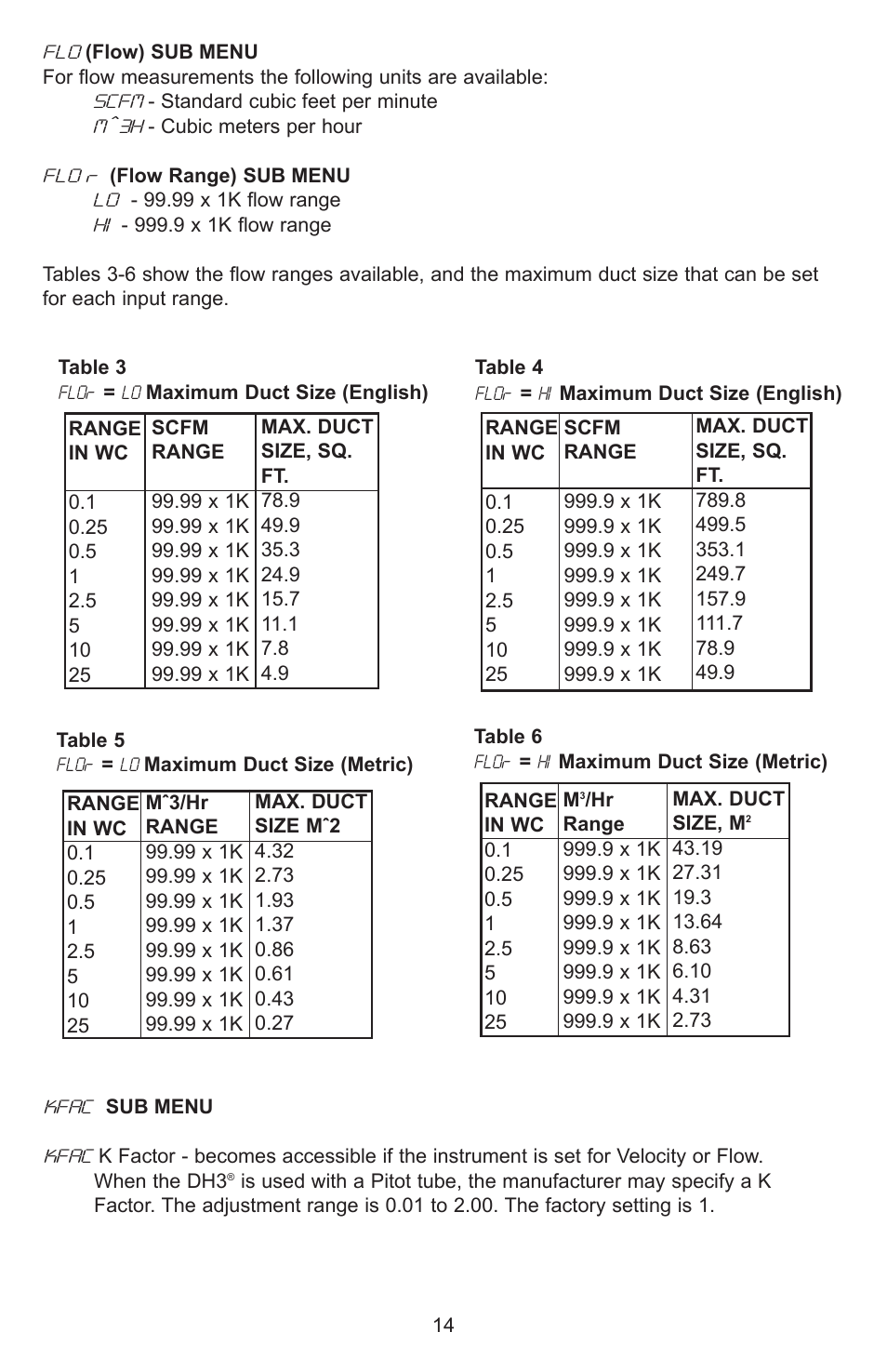 Dwyer DH3 User Manual | Page 14 / 20