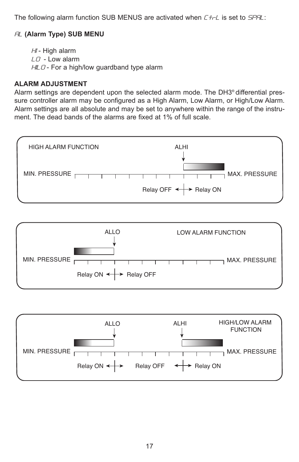 Dwyer DH3 User Manual | Page 17 / 20