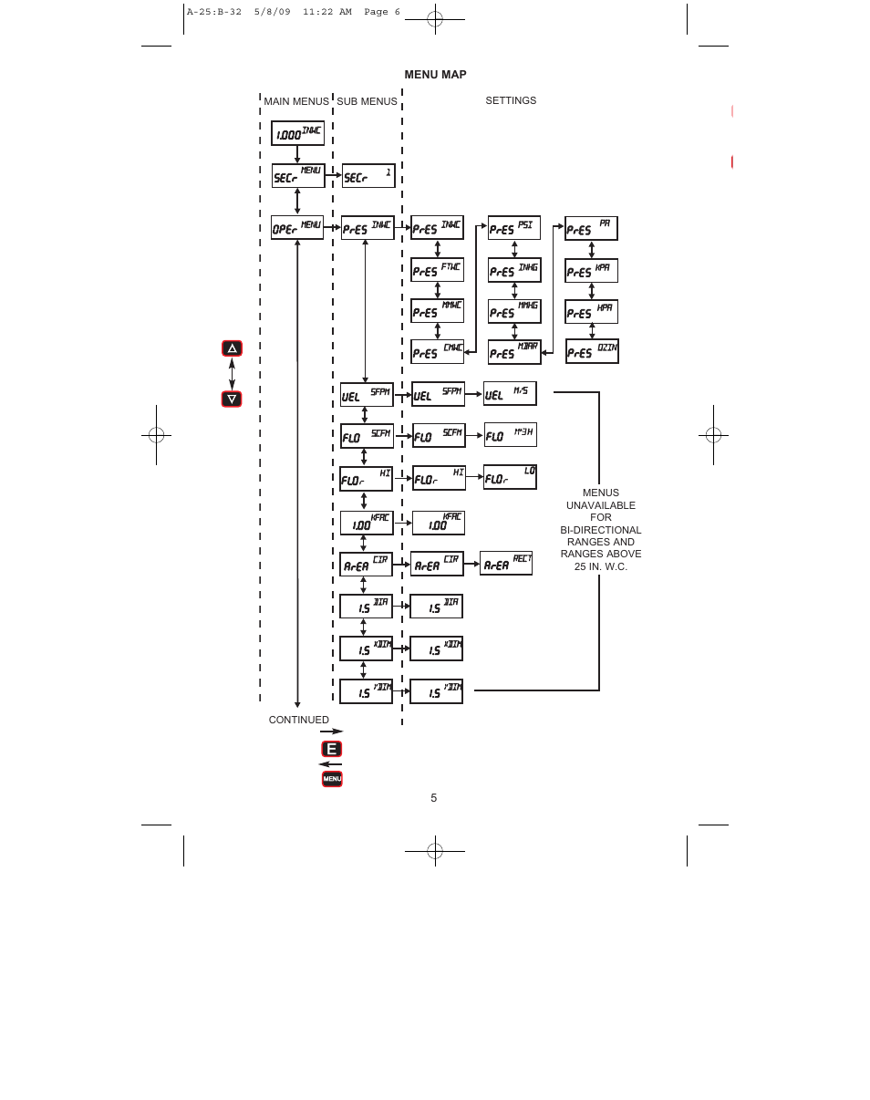 Menu map | Dwyer ISDP User Manual | Page 6 / 16