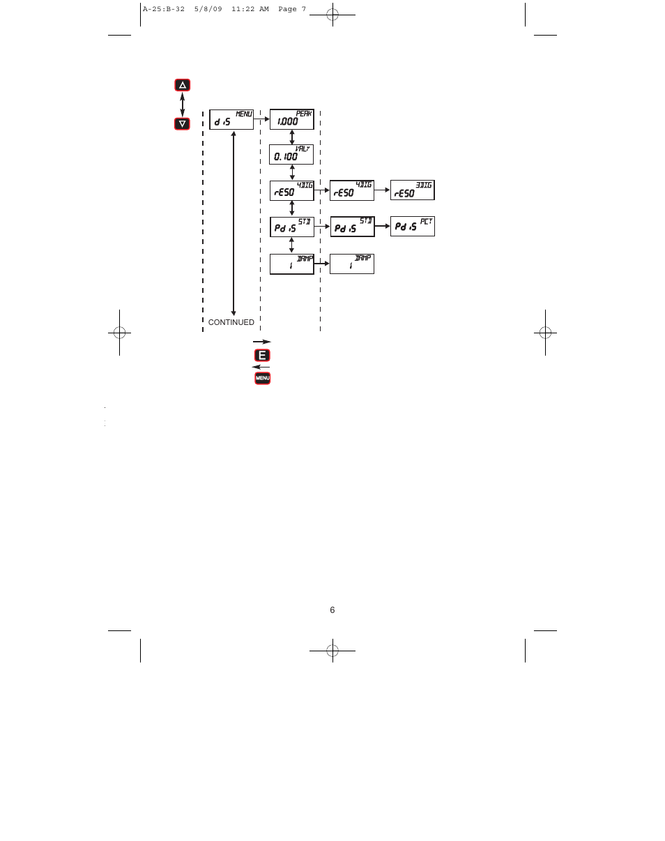 Dwyer ISDP User Manual | Page 7 / 16