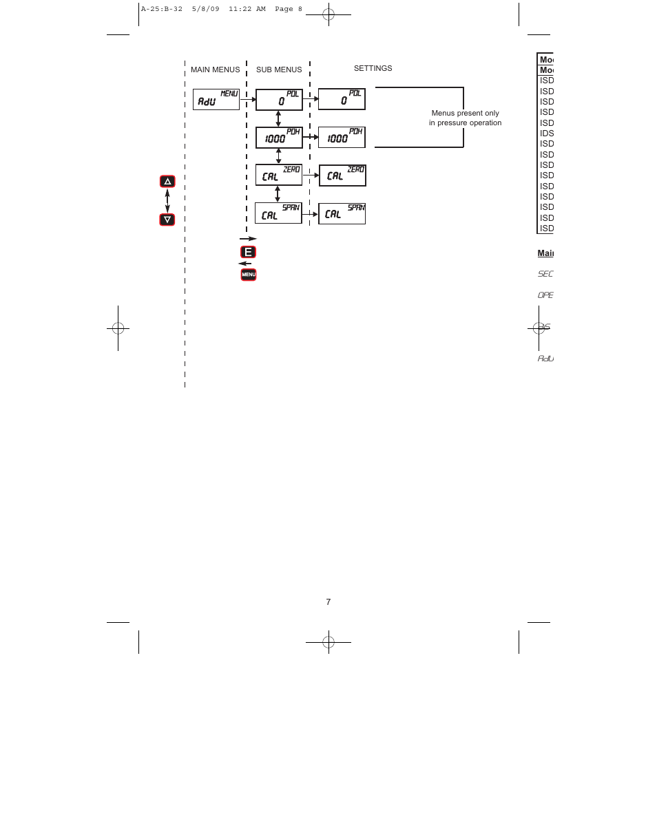 Dwyer ISDP User Manual | Page 8 / 16