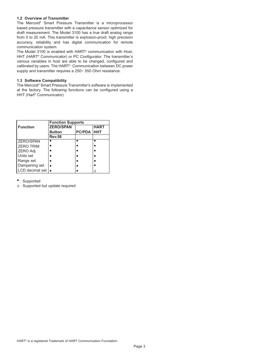 Dwyer 3100MP User Manual | Page 4 / 20
