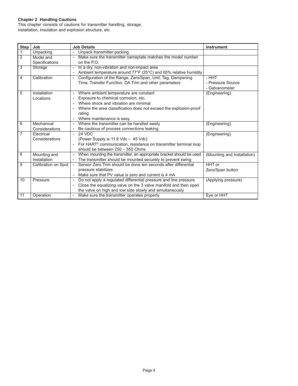 Dwyer 3100MP User Manual | Page 5 / 20