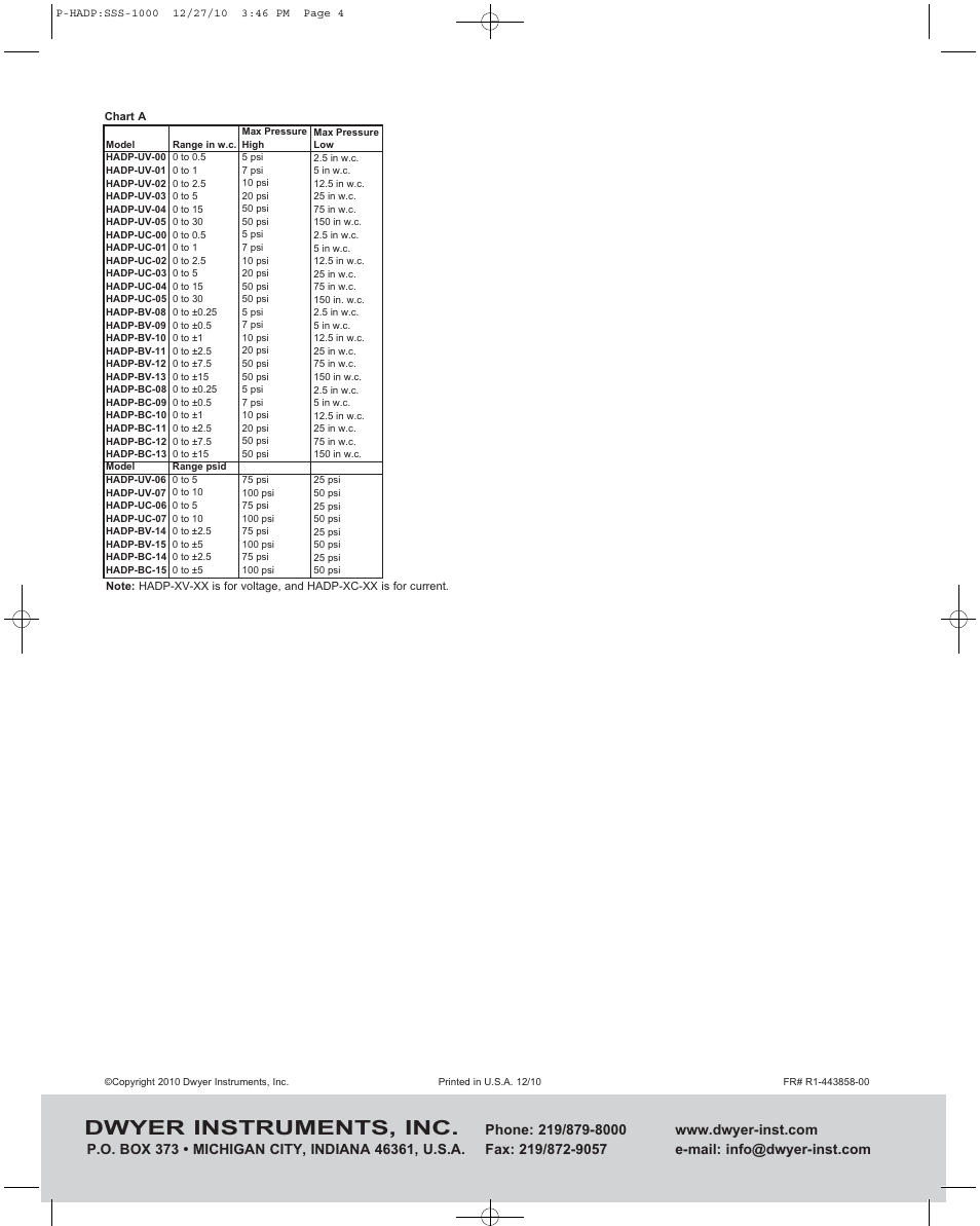 Dwyer instruments, inc | Dwyer HADP User Manual | Page 4 / 4