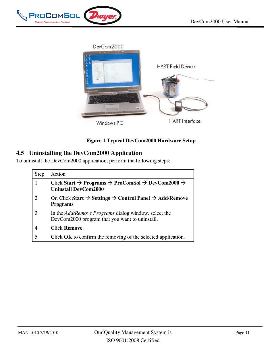 Dwyer DevCom2000 User Manual | Page 11 / 42