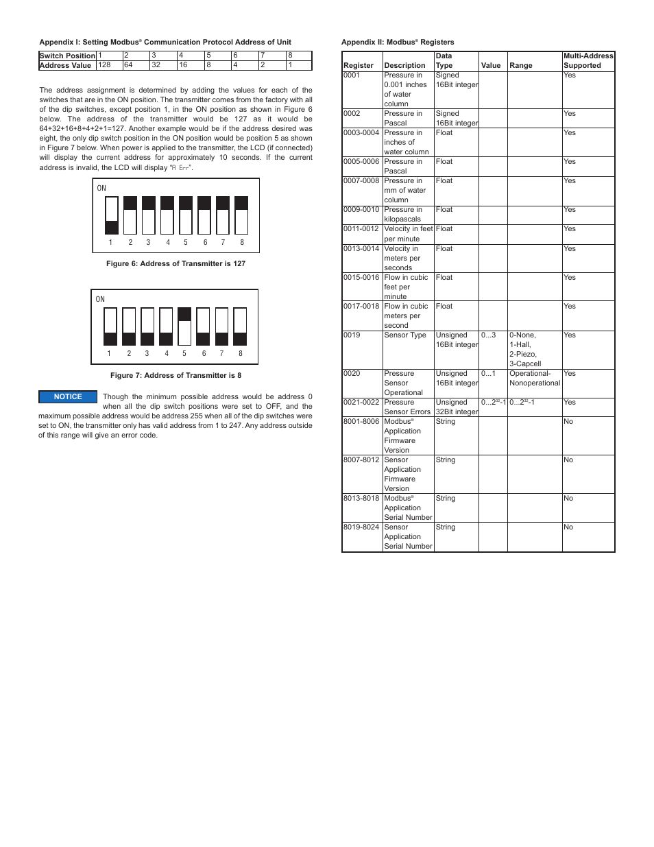 Dwyer MS2-M User Manual | Page 5 / 8