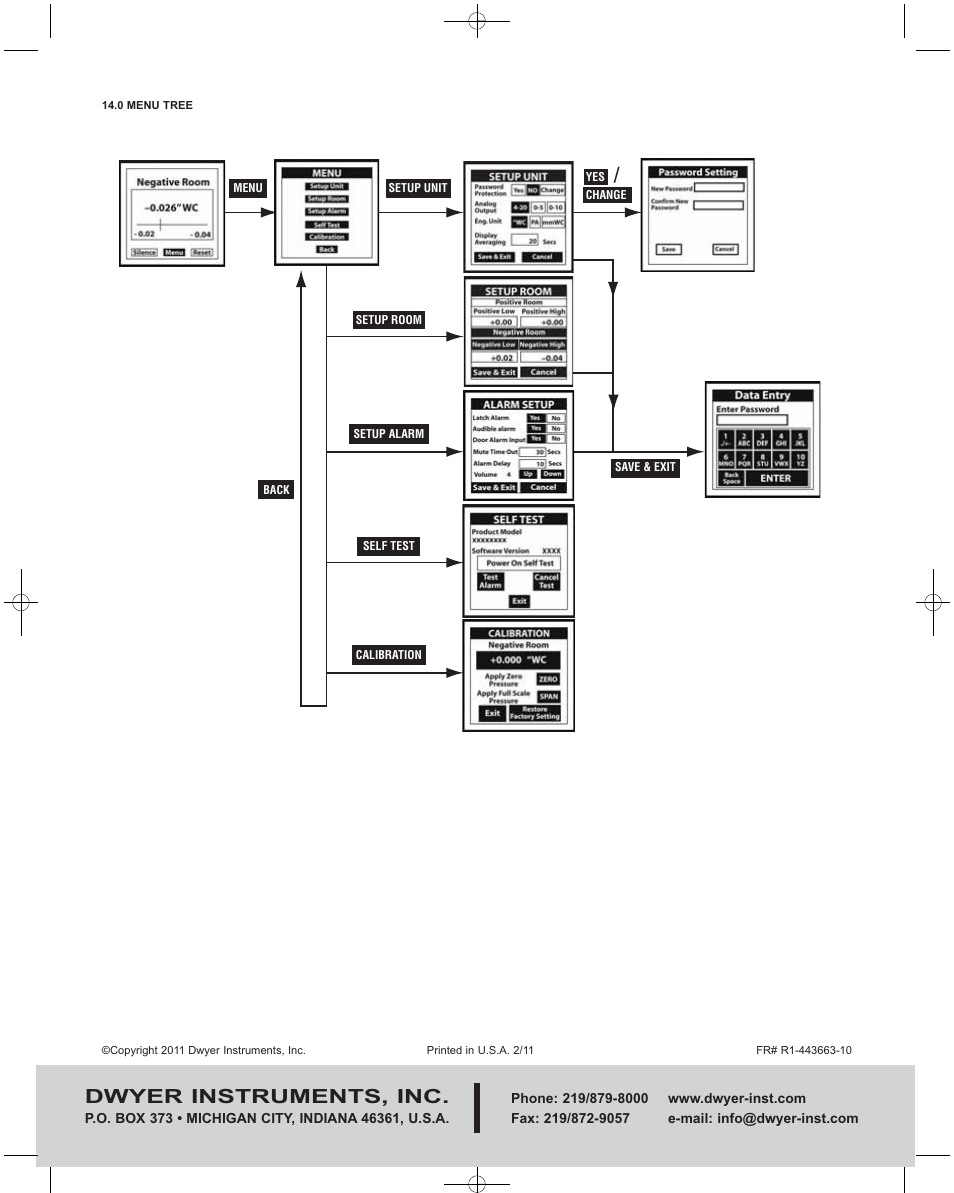 Dwyer instruments, inc | Dwyer RSM User Manual | Page 8 / 8