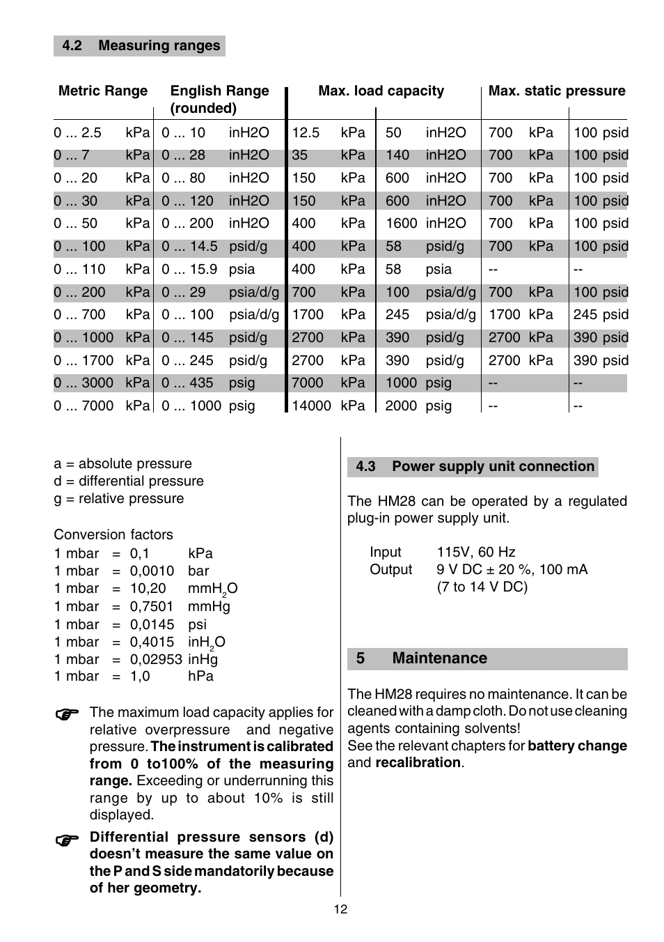 Dwyer HM28 User Manual | Page 12 / 16