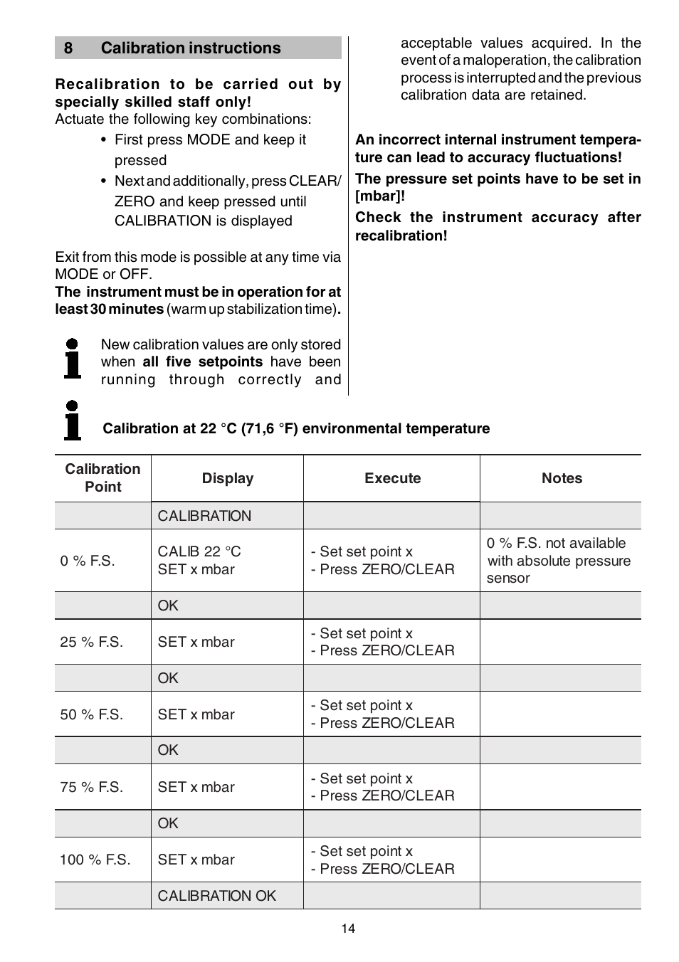 Dwyer HM28 User Manual | Page 14 / 16