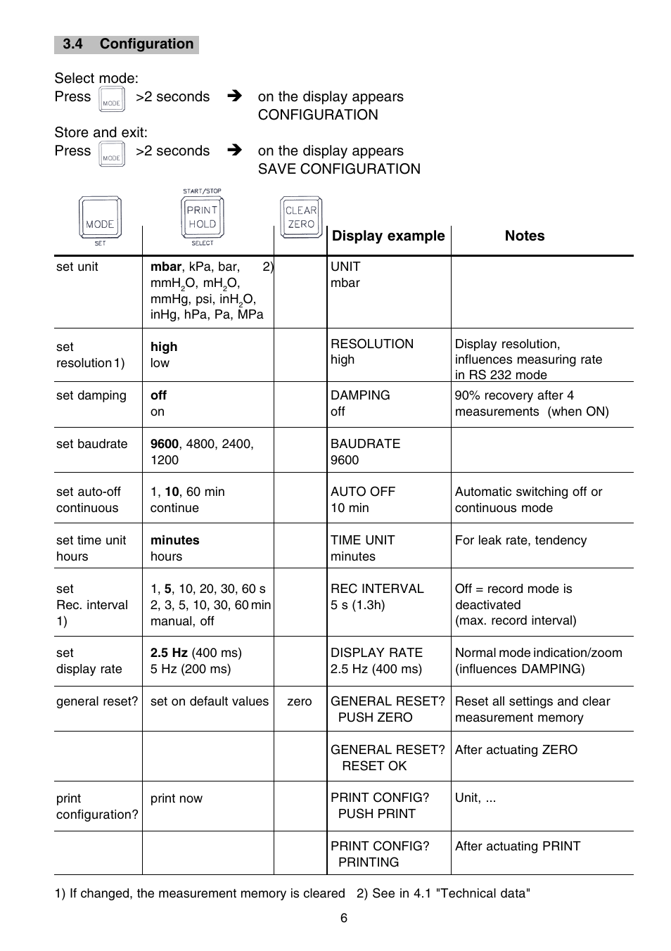 Dwyer HM28 User Manual | Page 6 / 16