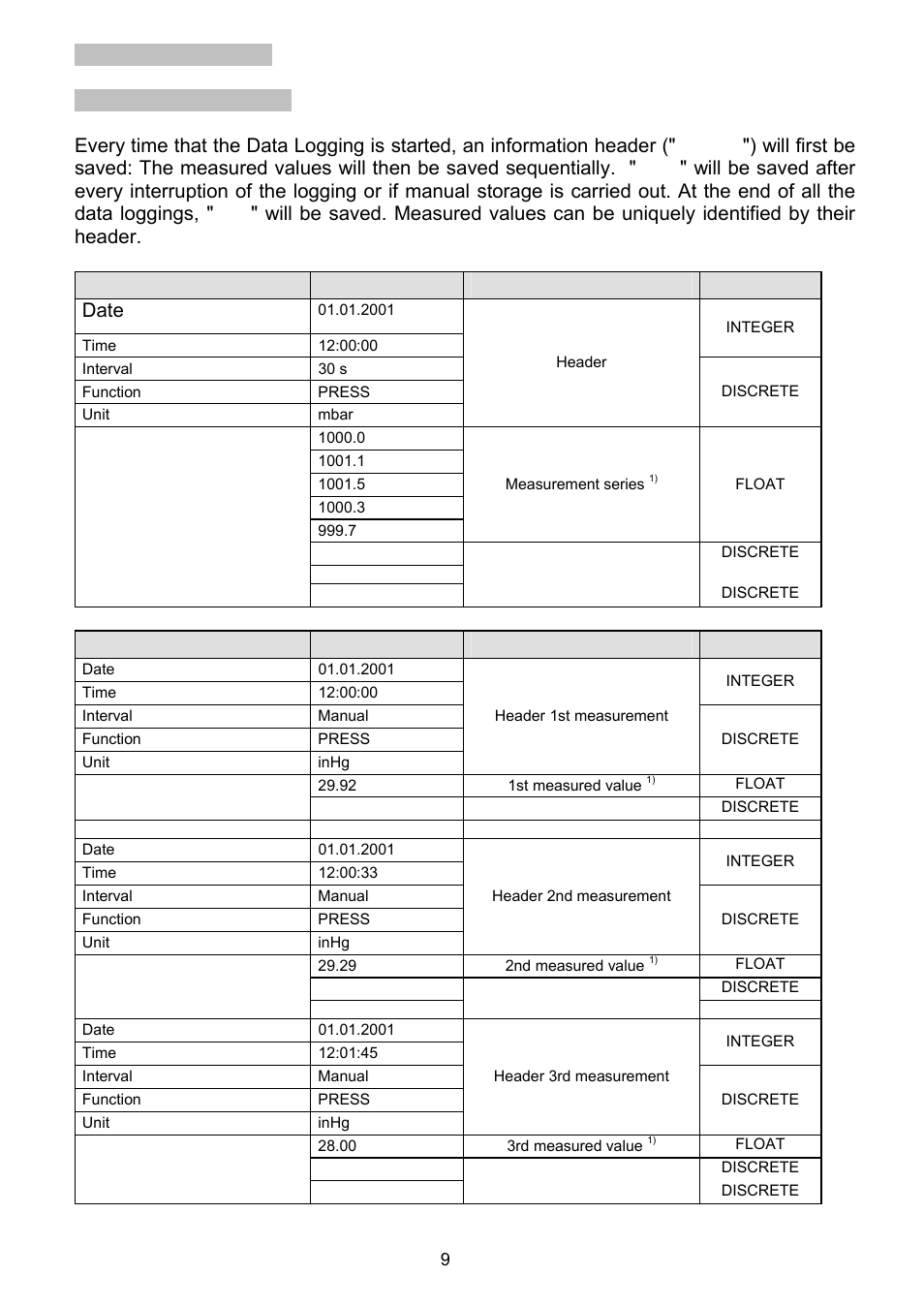 6 data, Logging, 1 data | Recording, Date | Dwyer HM35 User Manual | Page 10 / 28