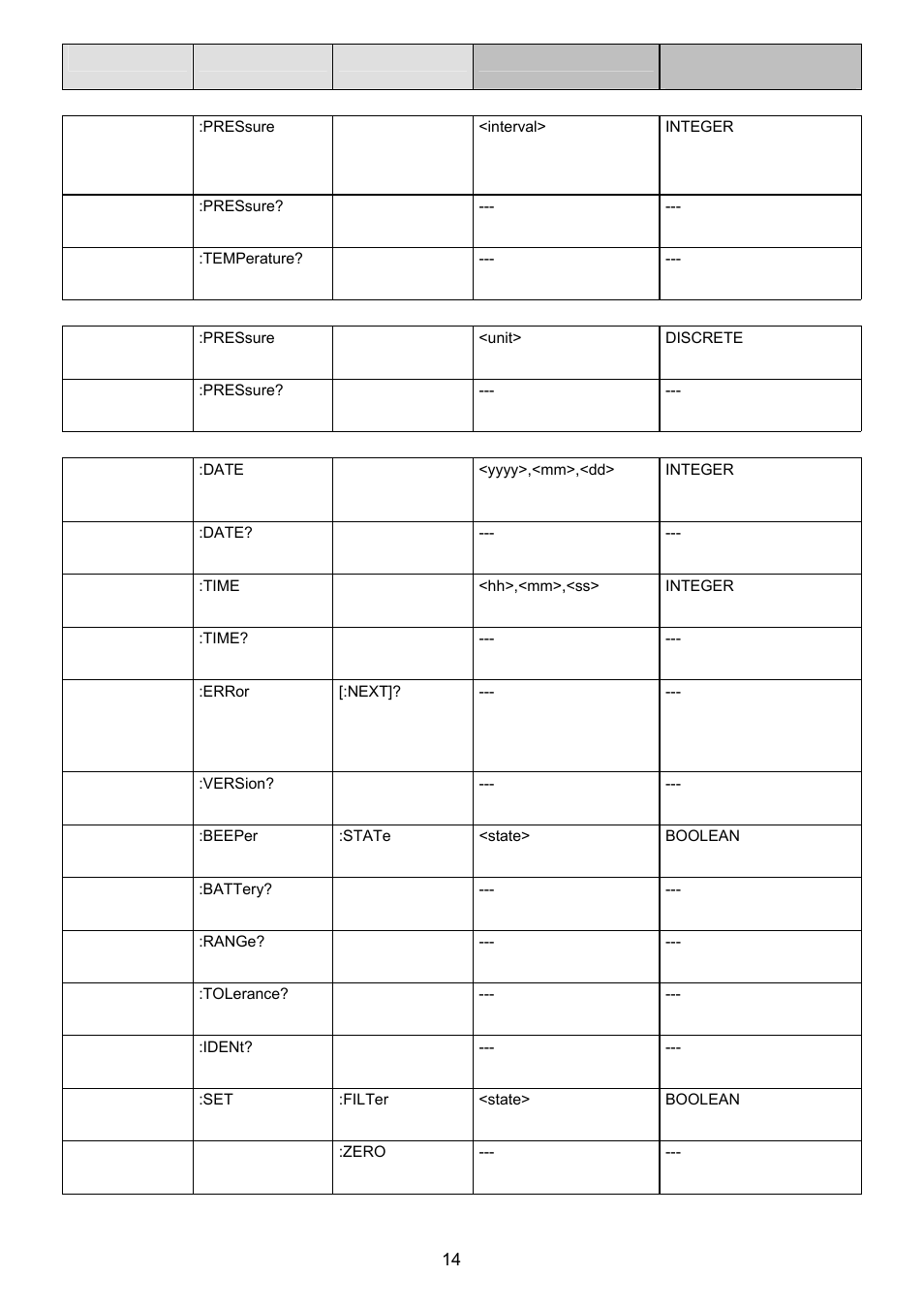 Dwyer HM35 User Manual | Page 15 / 28