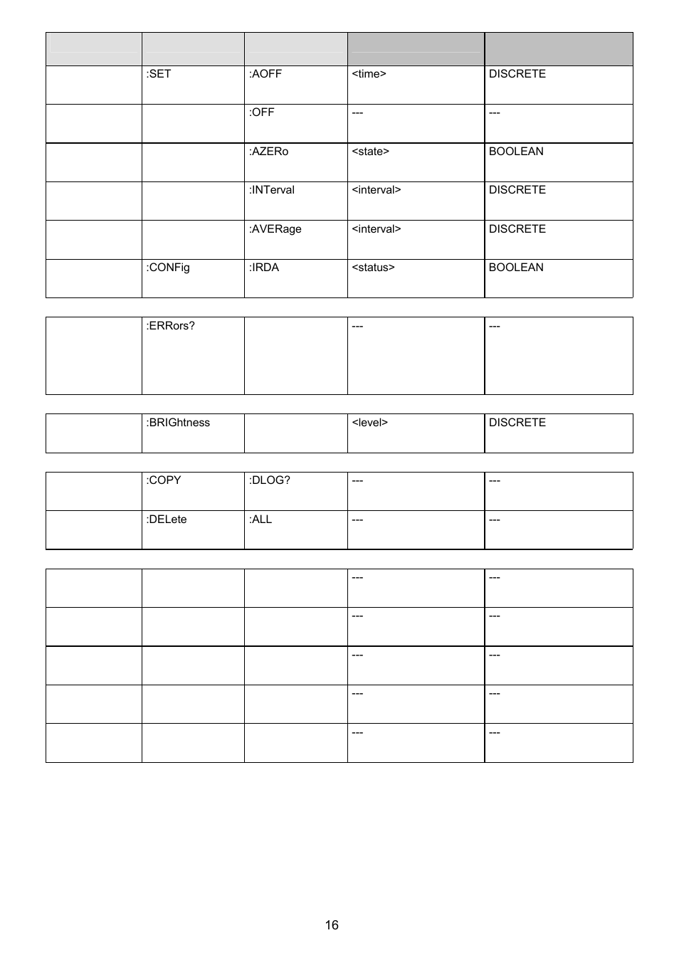 Dwyer HM35 User Manual | Page 17 / 28