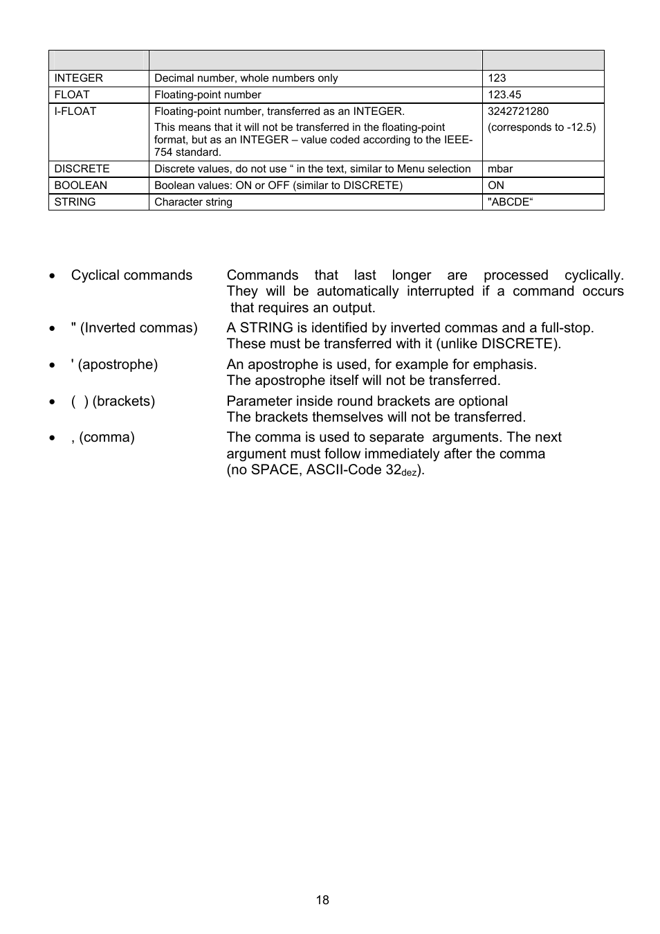 Dwyer HM35 User Manual | Page 19 / 28