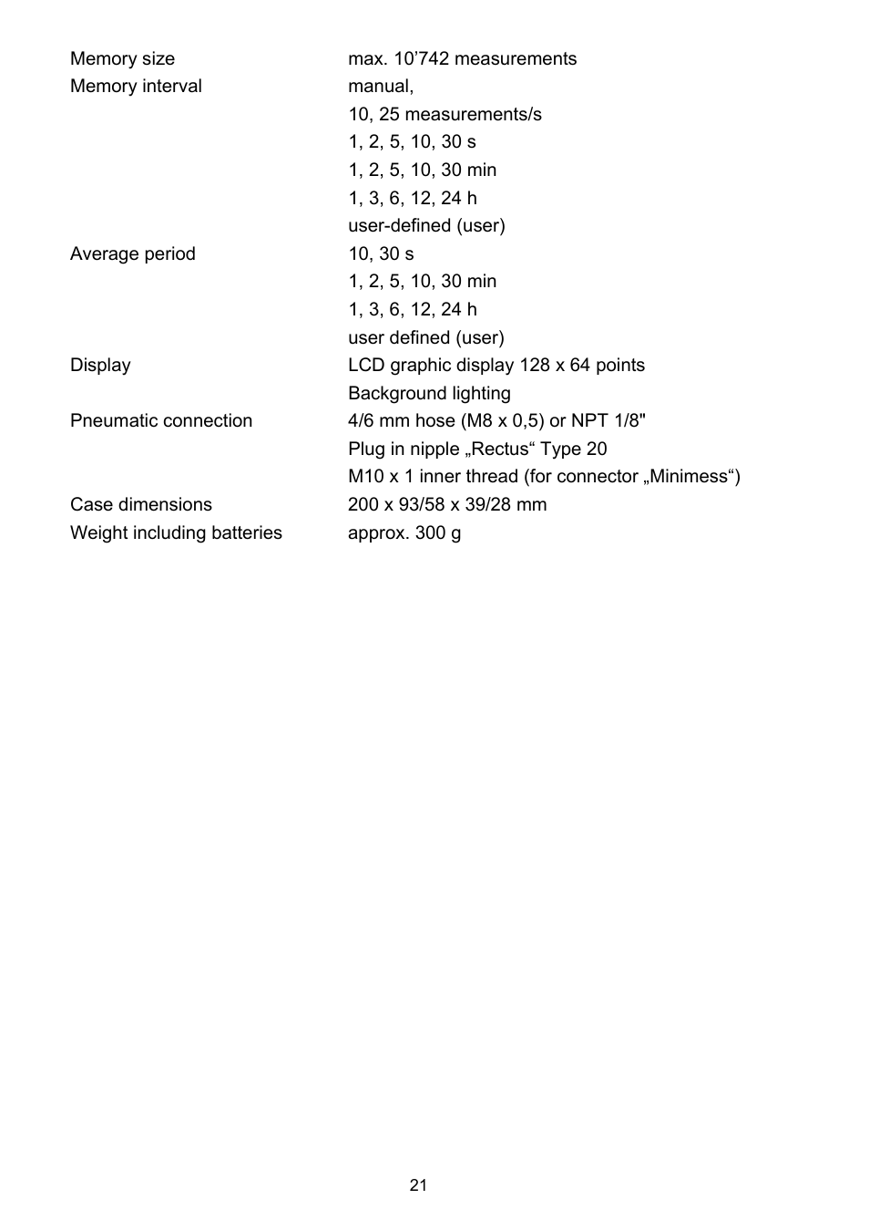 Dwyer HM35 User Manual | Page 22 / 28