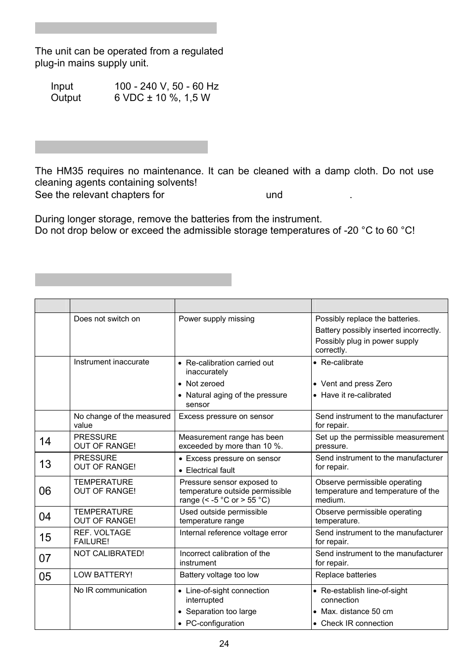 Mains supply unit connection, 5 maintenance, And storage | 6 warning, Messages and faults, 5maintenance and storage, 6warning messages and faults | Dwyer HM35 User Manual | Page 25 / 28