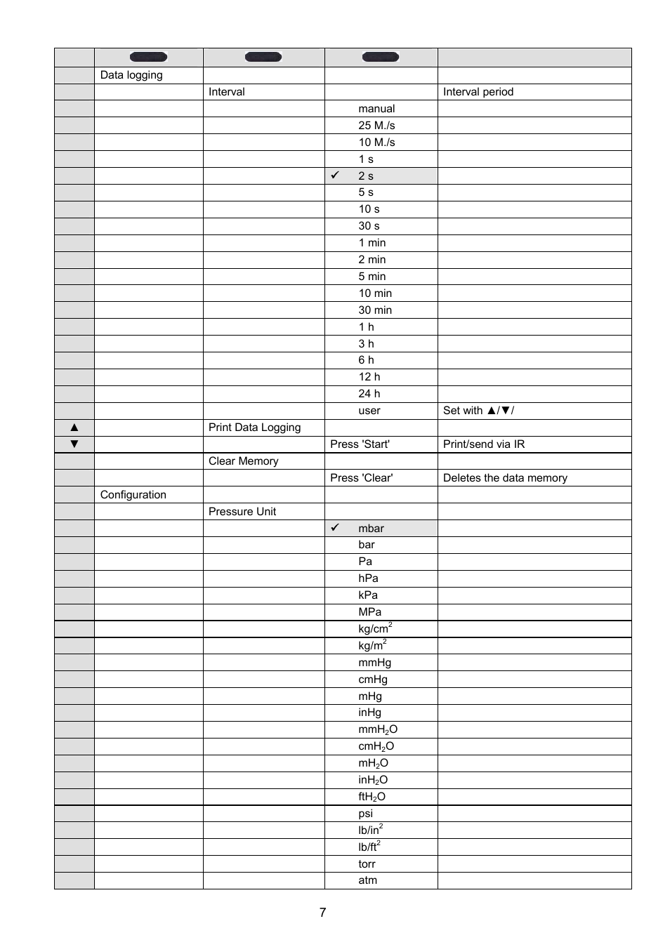 Dwyer HM35 User Manual | Page 8 / 28