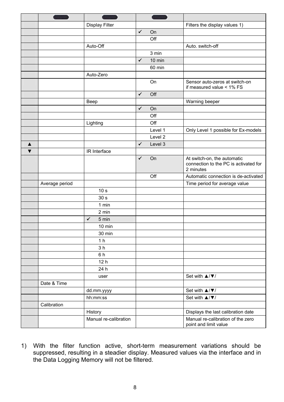 Dwyer HM35 User Manual | Page 9 / 28