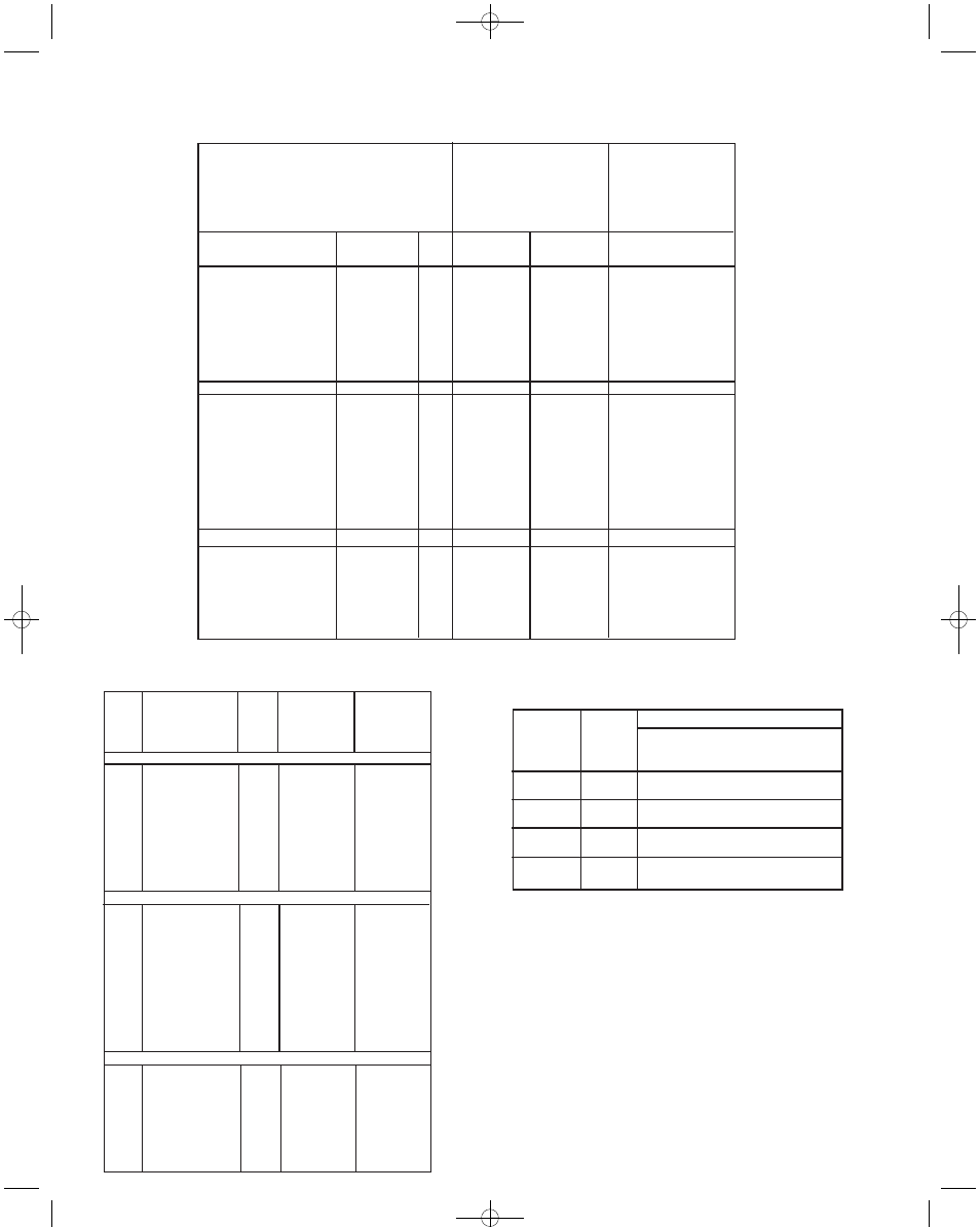 Dwyer DS User Manual | Page 3 / 4